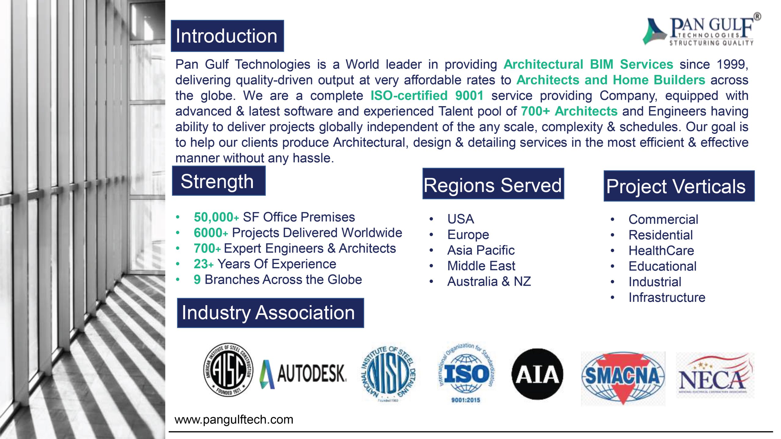 Architects Profile
