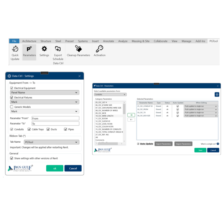 Electrical Element Parameter Automation | Pan Gulf Technologies ...