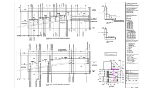 Rebar Commercial