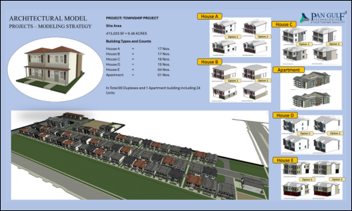 Multi family Residential project