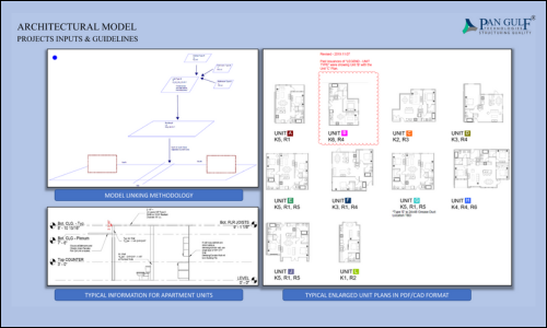 Multi family Residential project