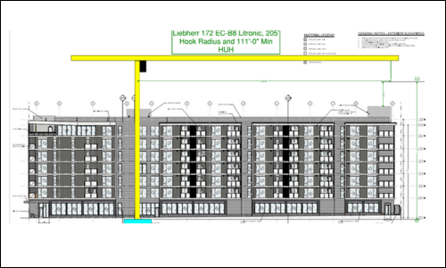 The Palms Residential Project