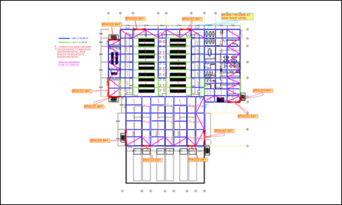 Data Centre project