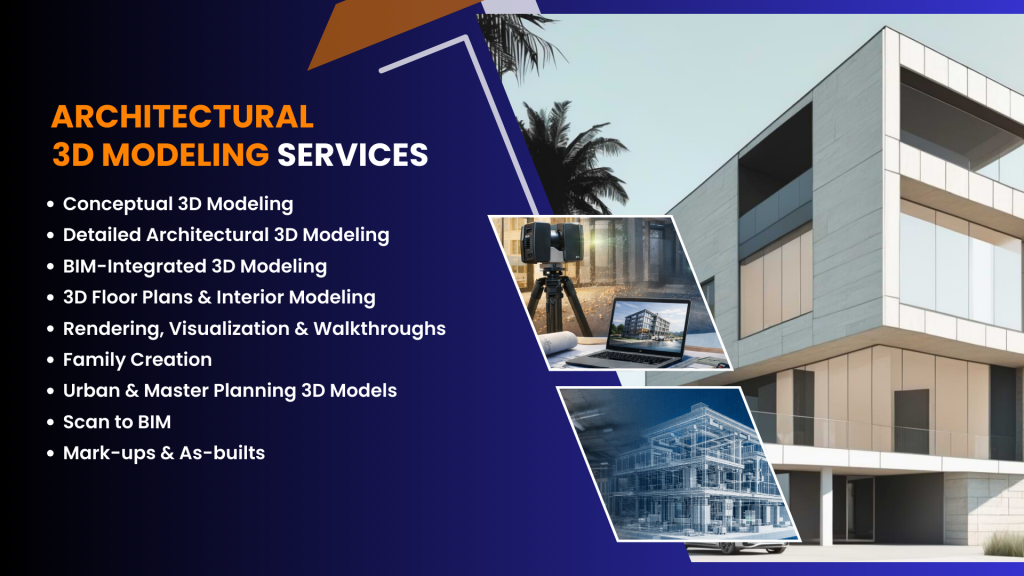Architectural Services 3D Modeling