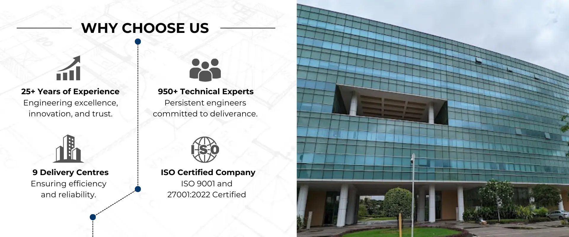 Pan Gulf Technologies Pan Gulf Technologies