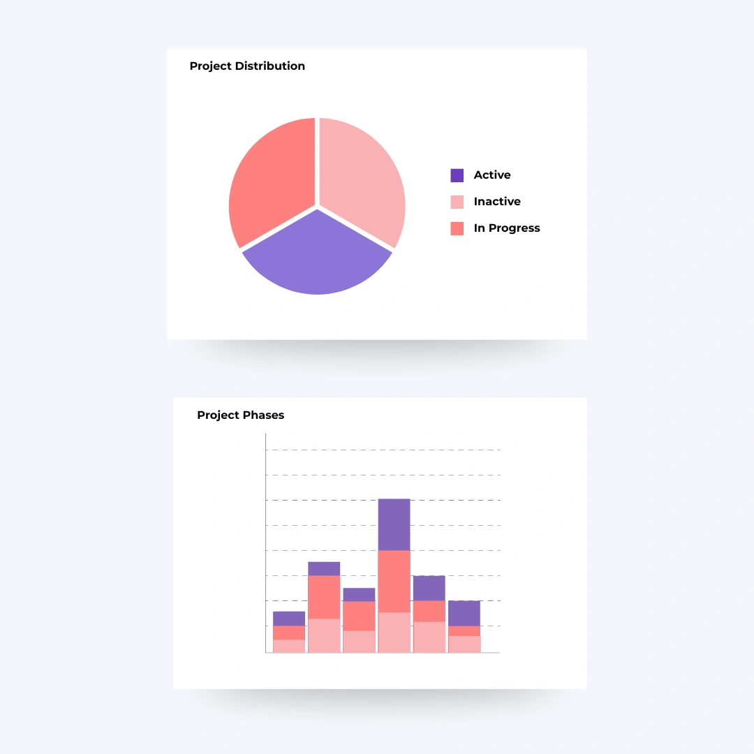 BIM Detail Selector – Web App
